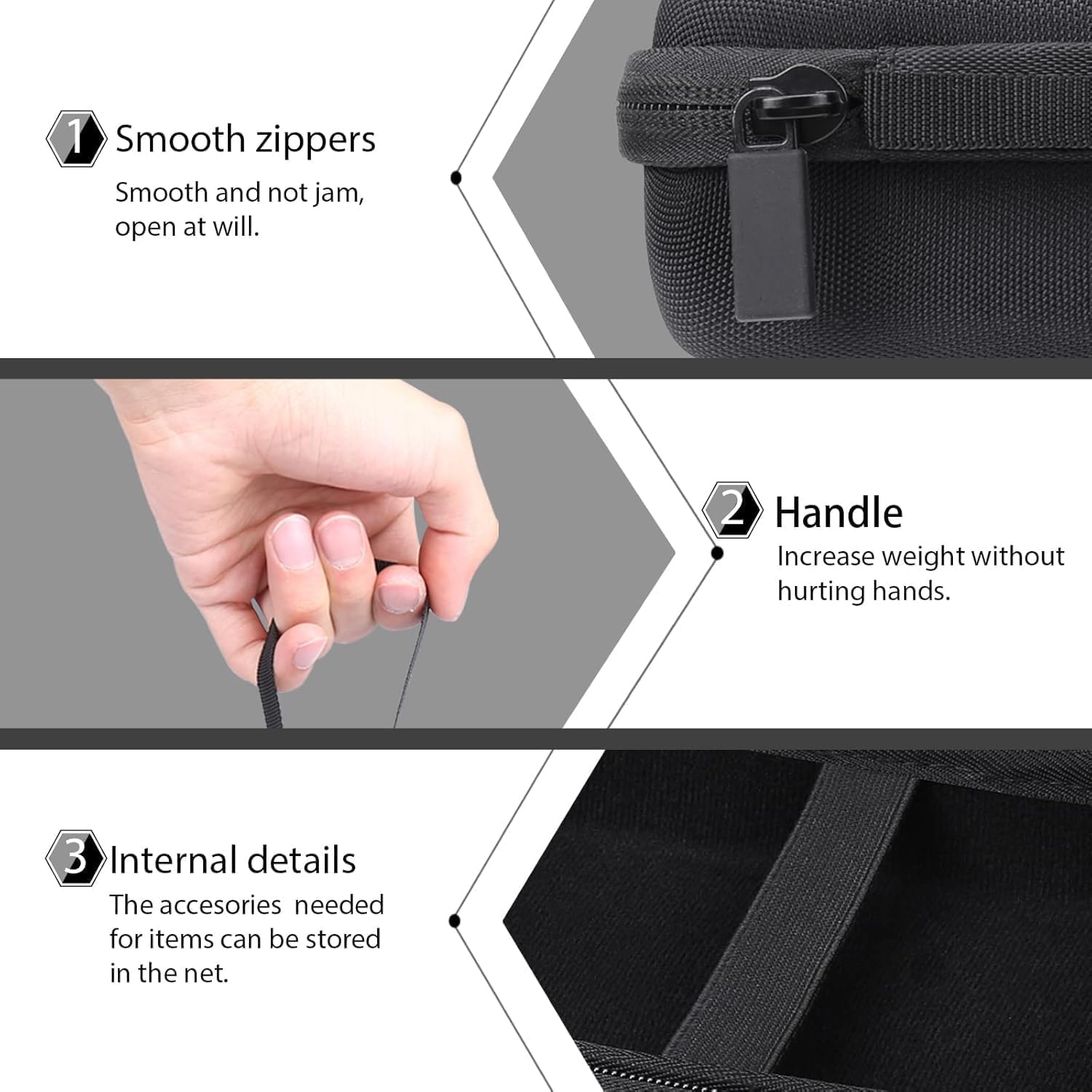 Hard Carrying EVA Case For Anb - Retro Gaming Room recension och pris
